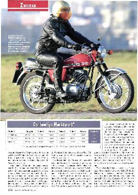 Gilera 150