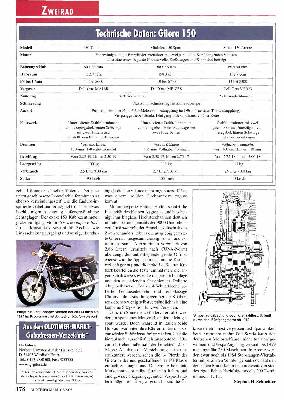 Gilera 150
