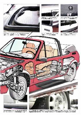 Peugeot 205