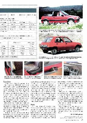 Peugeot 205