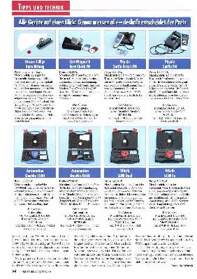 Elektronische Spachtelfinder im Praxistest