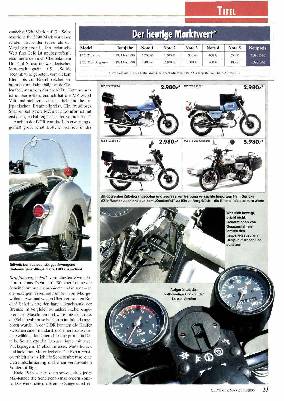 MZ ETZ 250