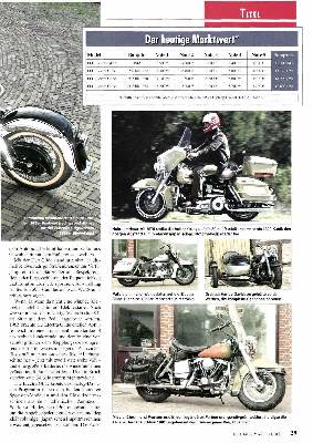 Harley-Davidson Electra Glide