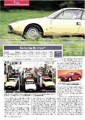 Alfa Romeo Junior Zagato