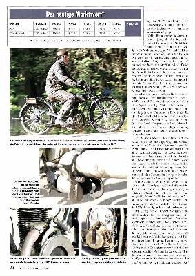 Die Motorräder von Gillet-Herstal