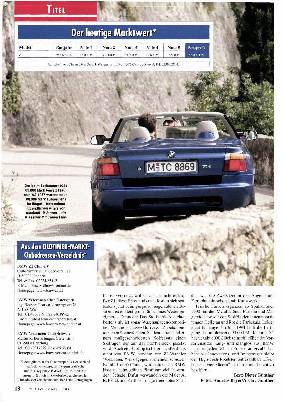 BMW Z1