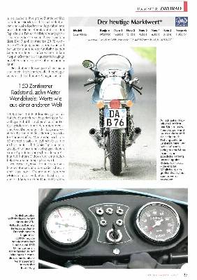 Ducati 900 SS