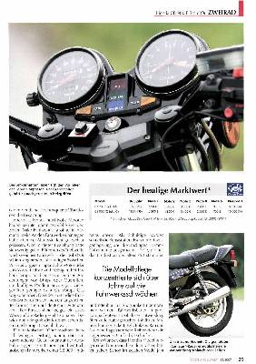 Honda CB 900 F Bol d'Or