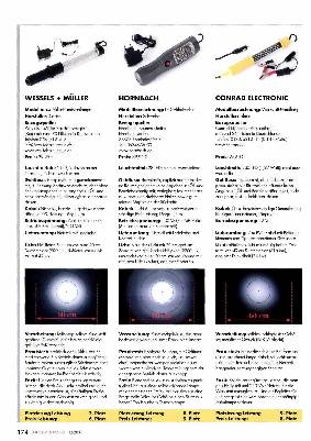 Arbeitslampen