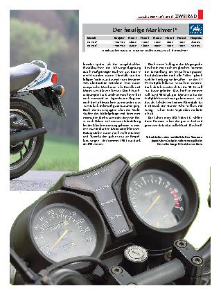 Yamaha RD 250/350 LC