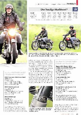 Honda CB 450 gegen die europäische Konkurrenz