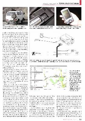 Fahrzeugortung per GPS