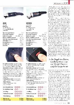 Poliermaschinen