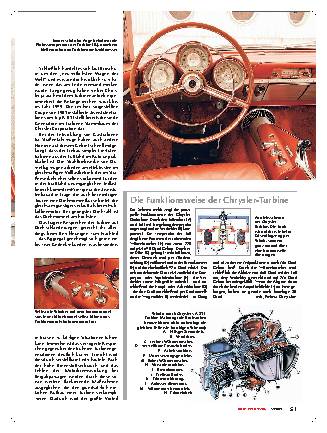 Chrysler Turbine