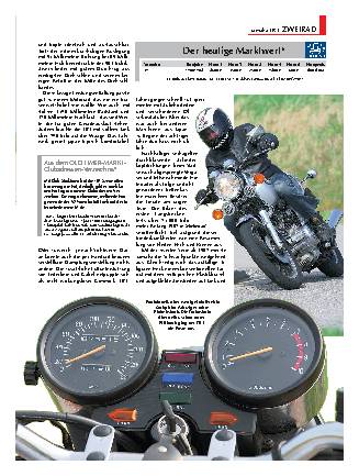 Yamaha TR1