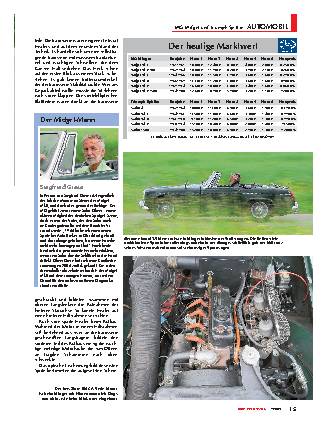 MG Midget und Triumph Spitfire