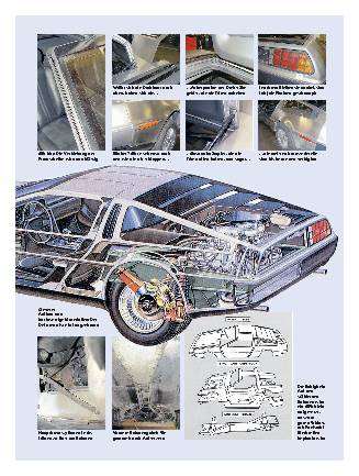 DeLorean DMC-12