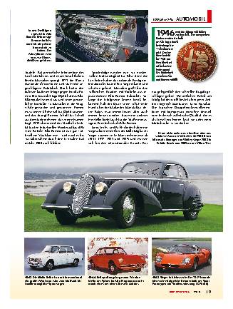 100 Jahre Alfa