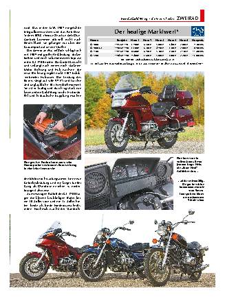 Honda Gold Wing – die Vierzylinder