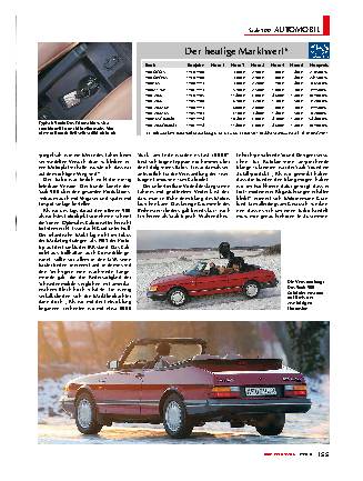 Saab 900
