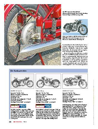 Triumph BDG 250