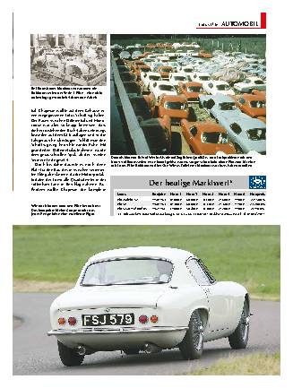 Lotus Elite