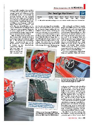 Restaurierung Zastava 750