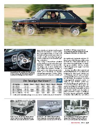 Fiat 127