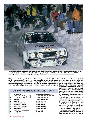 100 Jahre Rallye Monte-Carlo