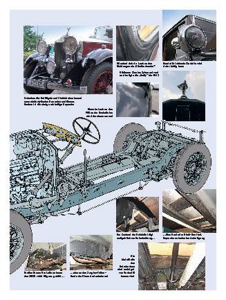 Rolls-Royce 20/25