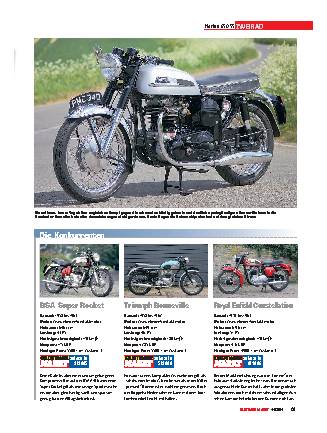 Norton 650 SS