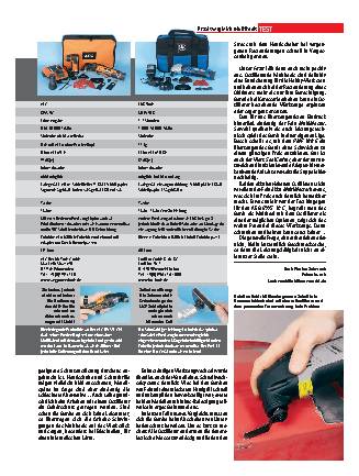 Praxisvergleich Multitools
