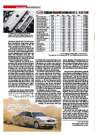 Audi 100/200 Typ 44