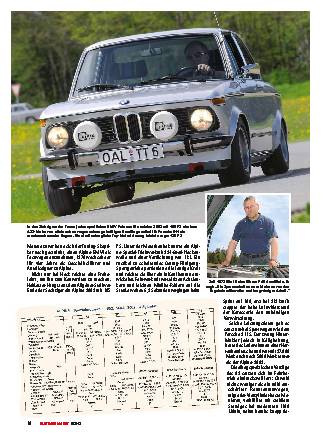 50 Jahre BMW Alpina