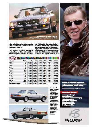 Mercedes-Benz R/C 107