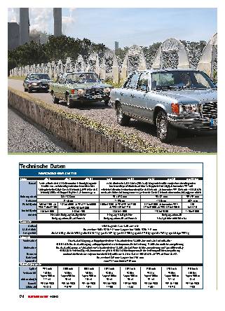 40 Jahre Mercedes S-Klasse W 116