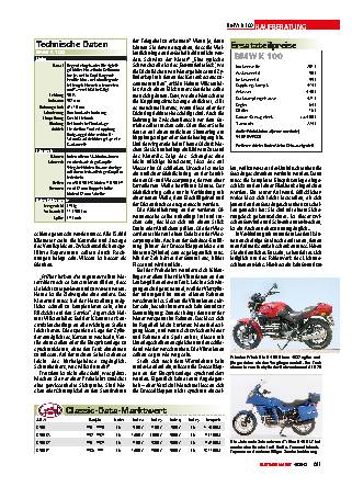 BMW K 100