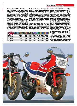 Honda CB 1100 R
