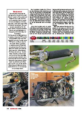 Triumph STM 500