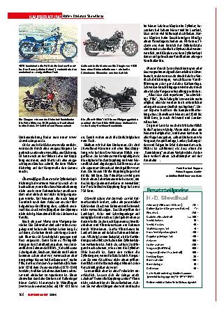 Harley-Davidson Shovelhead