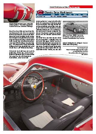 Ferrari 250 GT „Tour de France“