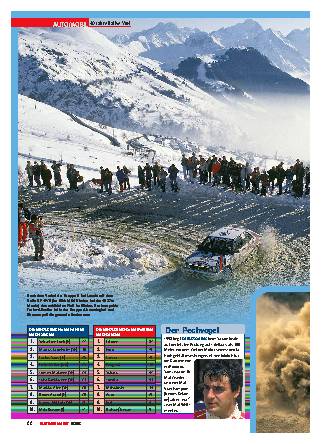 40 Jahre Rallye