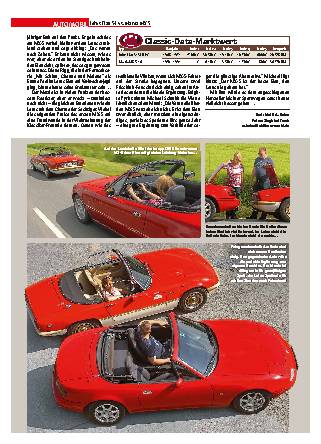 Lotus Elan S4 vs. Mazda MX-5