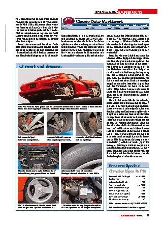 Chrysler/Dodge Viper