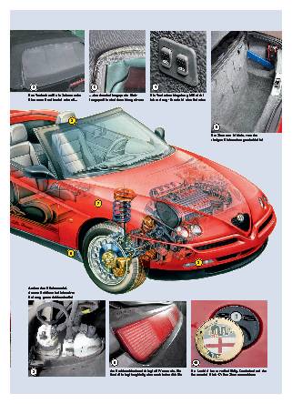 Alfa Romeo 916 Spider & GTV