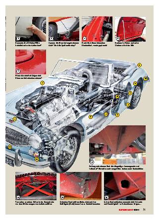Austin-Healey BN1 bis BJ8