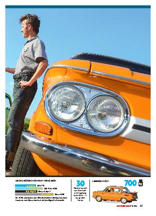 NSU TTS gegen Simca Rallye 2