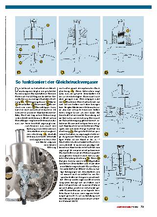 Gleichdruckvergaser