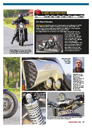 Yamaha Vmax