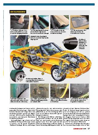 Fiat Barchetta